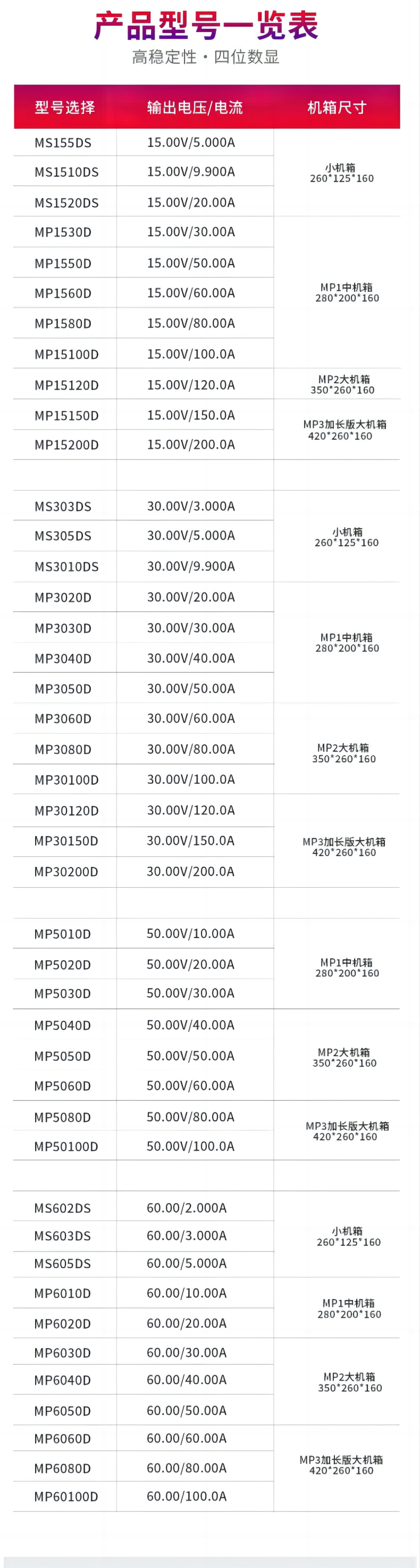 WPS拼图0.png